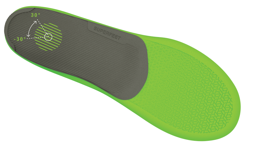 Custom ME3D Superfeet Insole Fitting